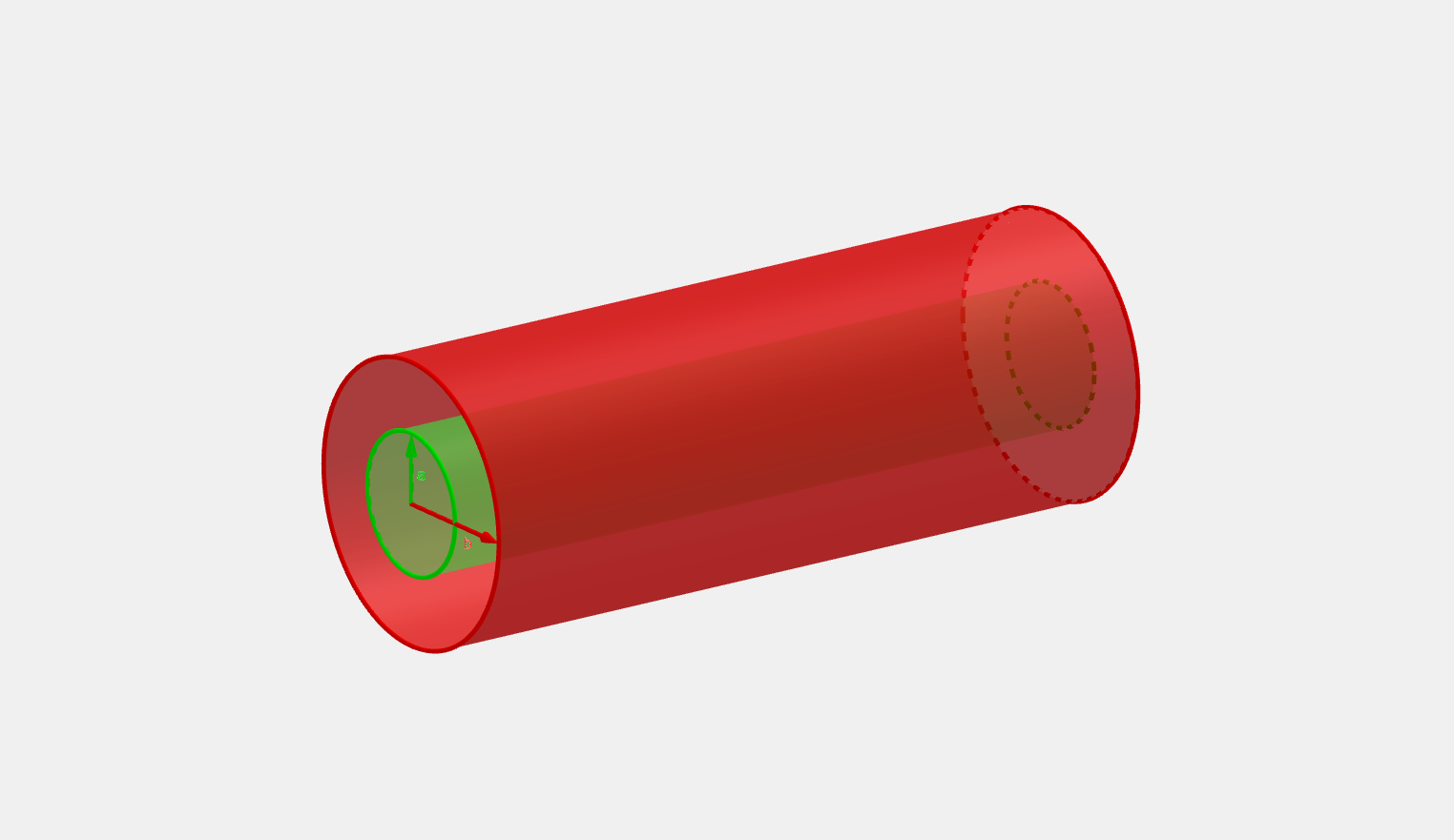 Cylindrical conductor illustration