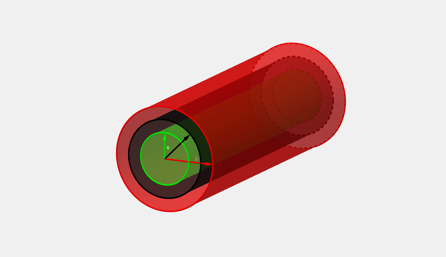 Cylindrical conductor illustration 2