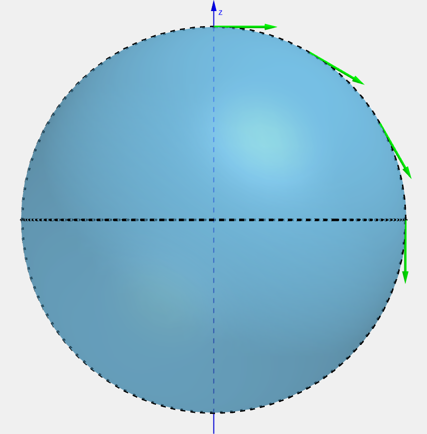 Parallel transport normal components