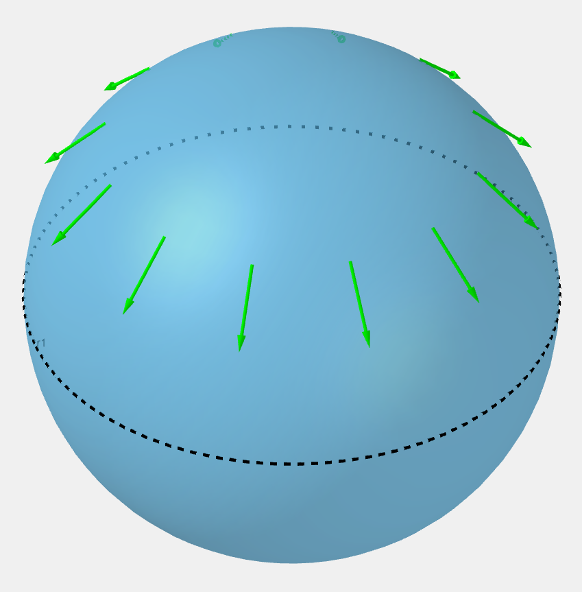 Parallel transport with zero coefficients