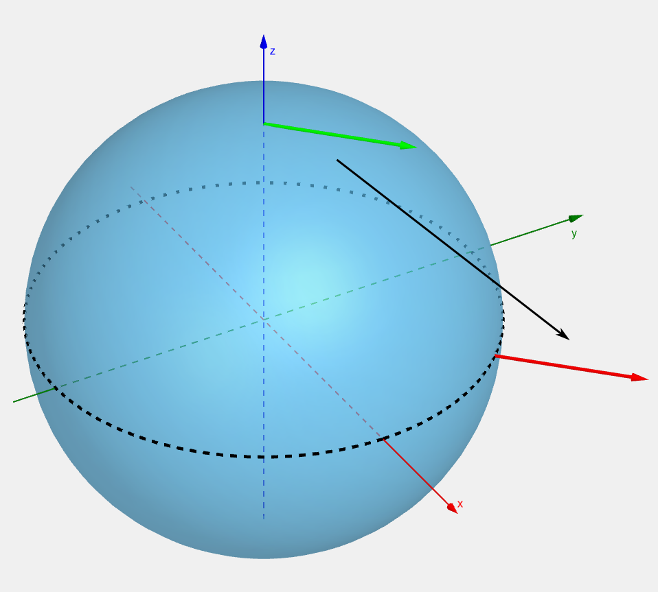 Sphere transport 1