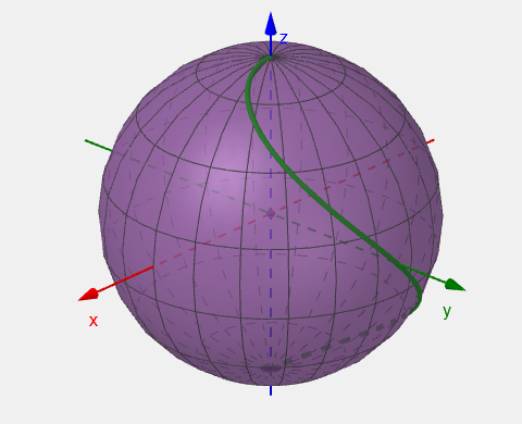 Sphere with curve