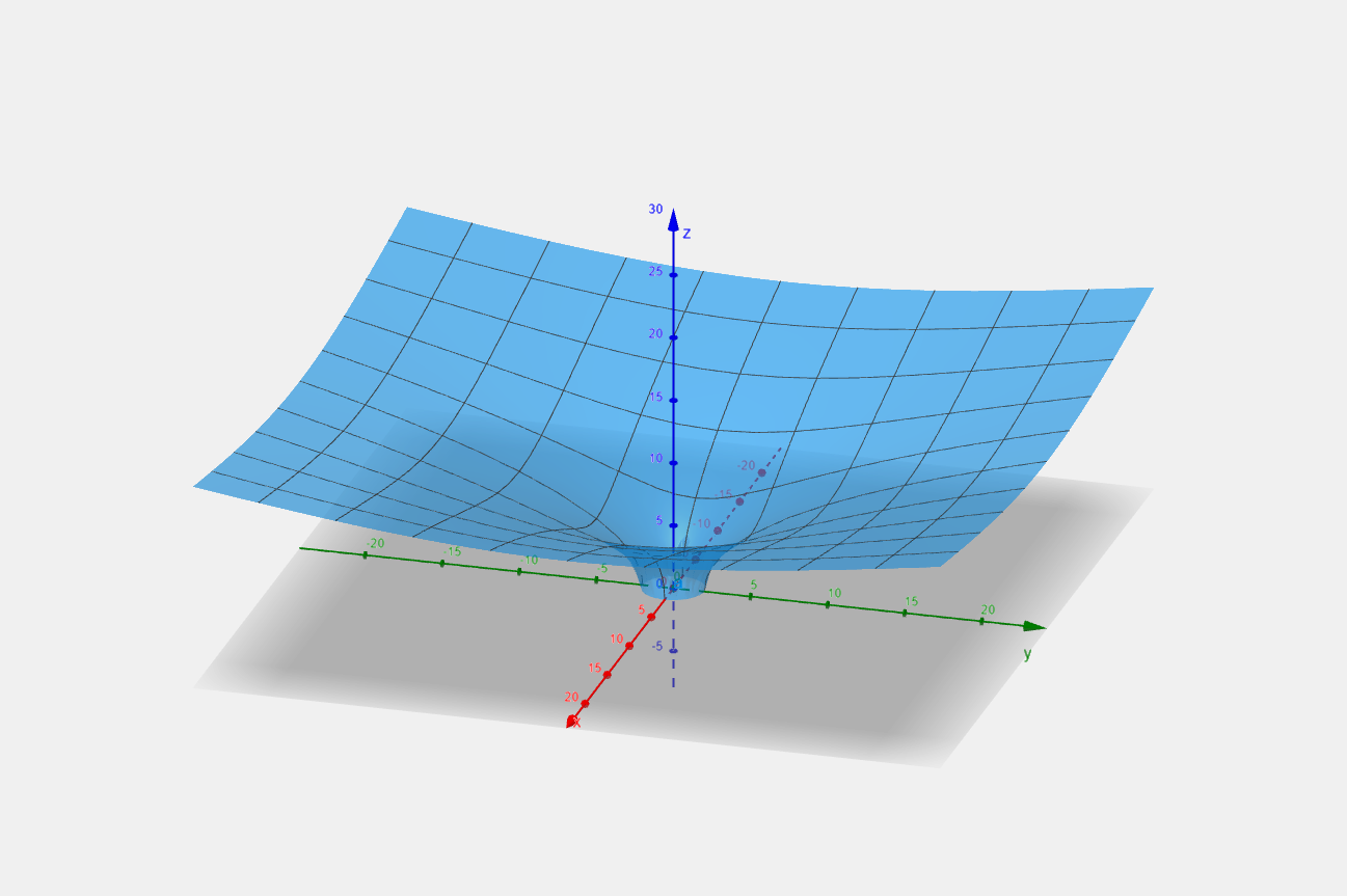 Flamm's paraboloid render